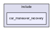 car_maneuver_recovery